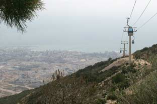 Costa del Sol, teleferico benalmadena